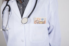 痤瘡疤痕疙瘩最有效的治療方法?